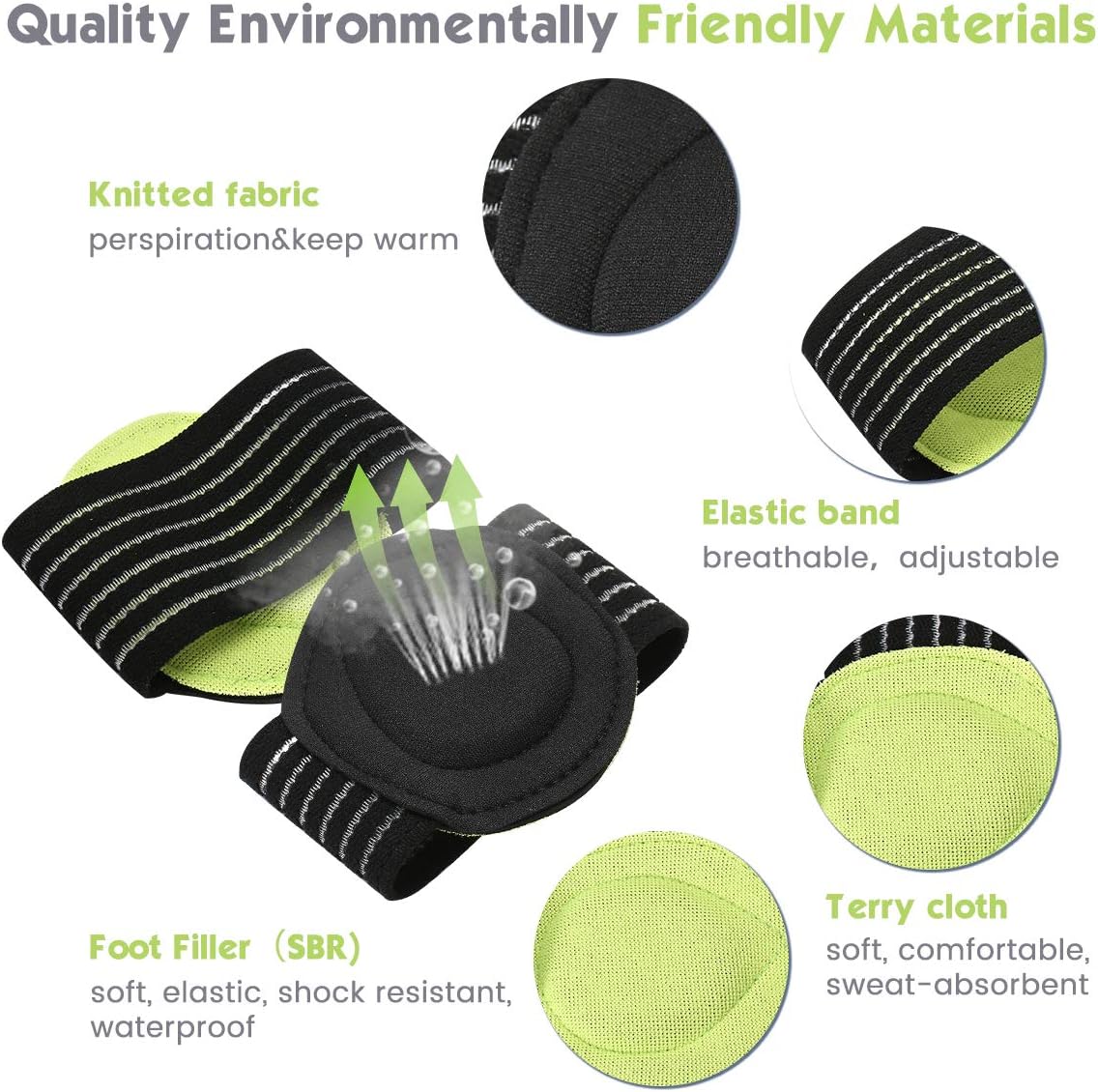 CHARMINER 2 Pairs Compression Fasciitis Cushioned Support Sleeves, Plantar Fasciitis Foot Relief Cushions for Plantar Fasciitis, Fallen Arches, Achy Feet Problems for Men and Women: Health & Personal Care