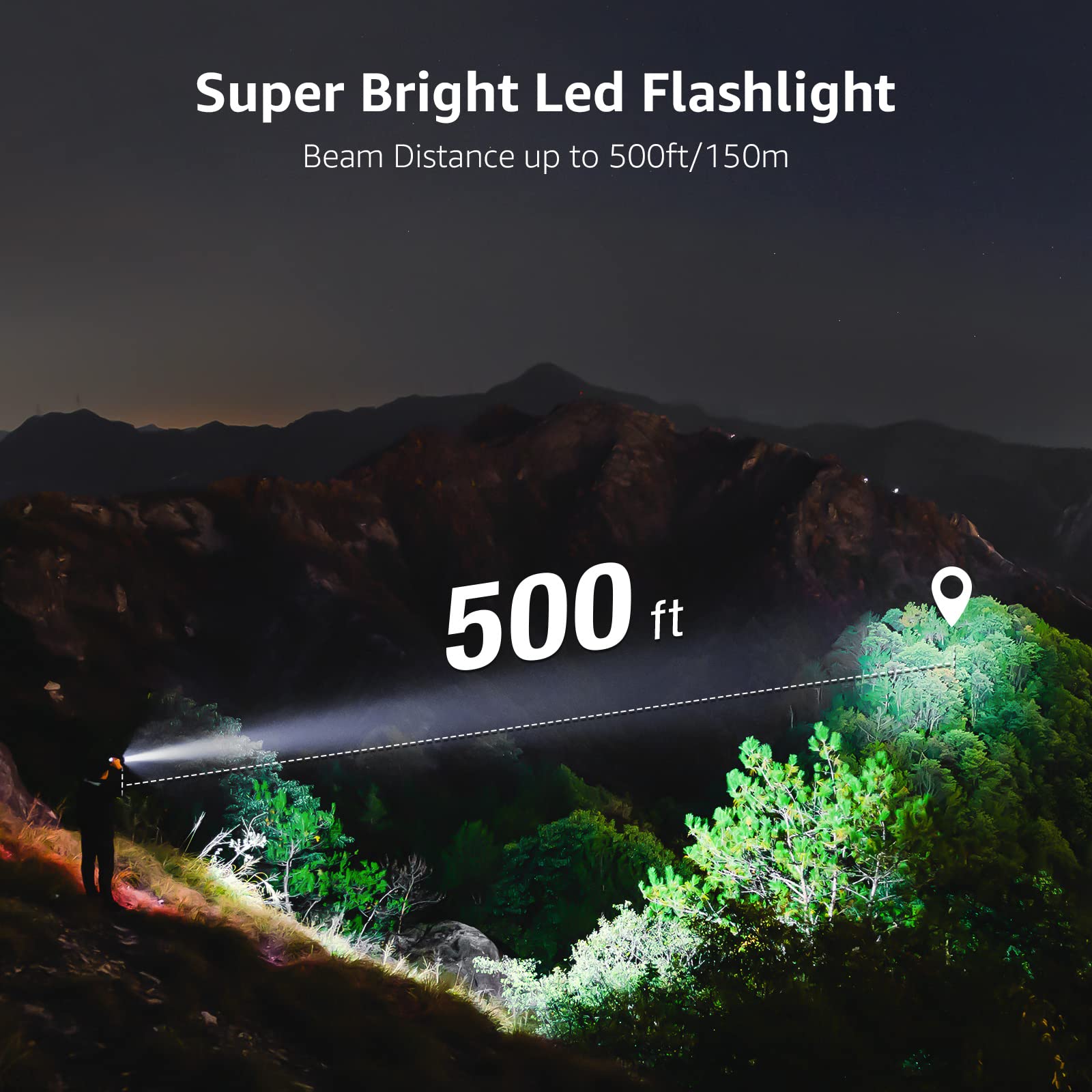 Lepro LED Flashlight with Clip, LE2050 Flashlight High Lumens, 5 Lighting Modes, Zoomable, Waterproof, Lightweight Flashlights for Emergencies,Camping, Powered by AAA Battery, 2 Pack