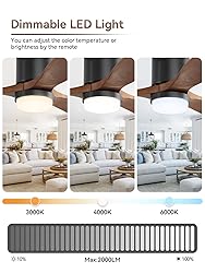Sofucor 52 Inch Ceiling Fan with Lights and