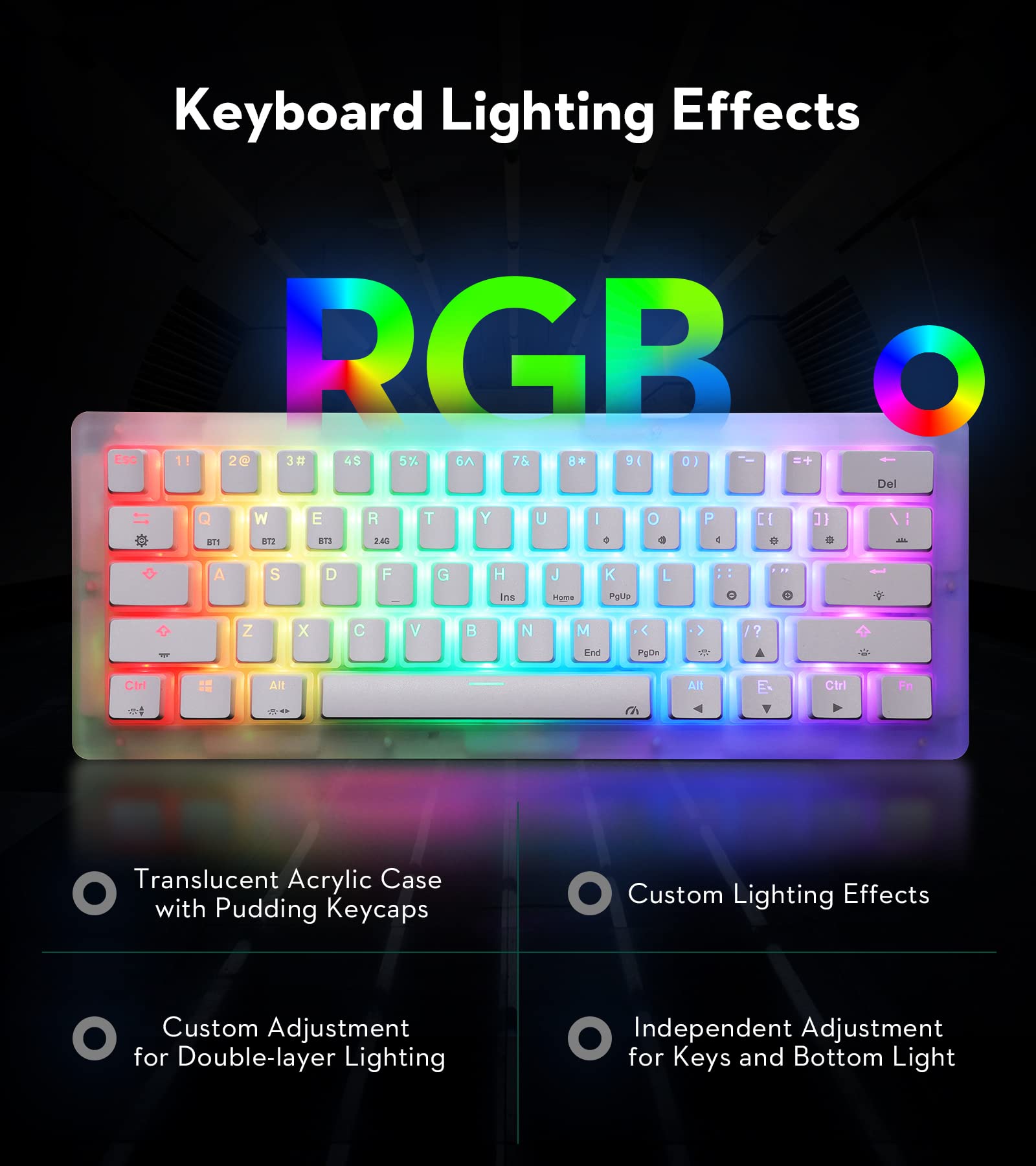 GK GAMAKAY K61 Pro 60% RGB Gasket Mechanical Keyboard, Bluetooth/USB-C Wired/2.4GHz Wireless 61 Keys Hot Swap Gaming Keyboard with CNC Acrylic Base Pudding PBT/ABS Keycaps (Red Switch)