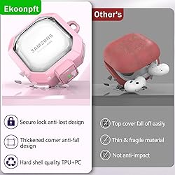 Secure Lock Clear Case for Samsung Galaxy Buds 2
