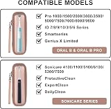 TUNYINSH Travel Case for Philips Sonicare Electric Toothbrush - Gold view 4