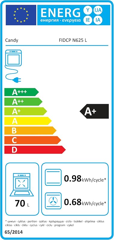 Idea FIDCP N625 L, Horno Multifunción, 70L, 2 Bandejas y 1 Rejilla, Ventilador Radial, Limpieza Aquactiva, Convección + Ventilador, 8 Funciones, Mandos Push&Pull, Puerta Doble Cristal, Negro
