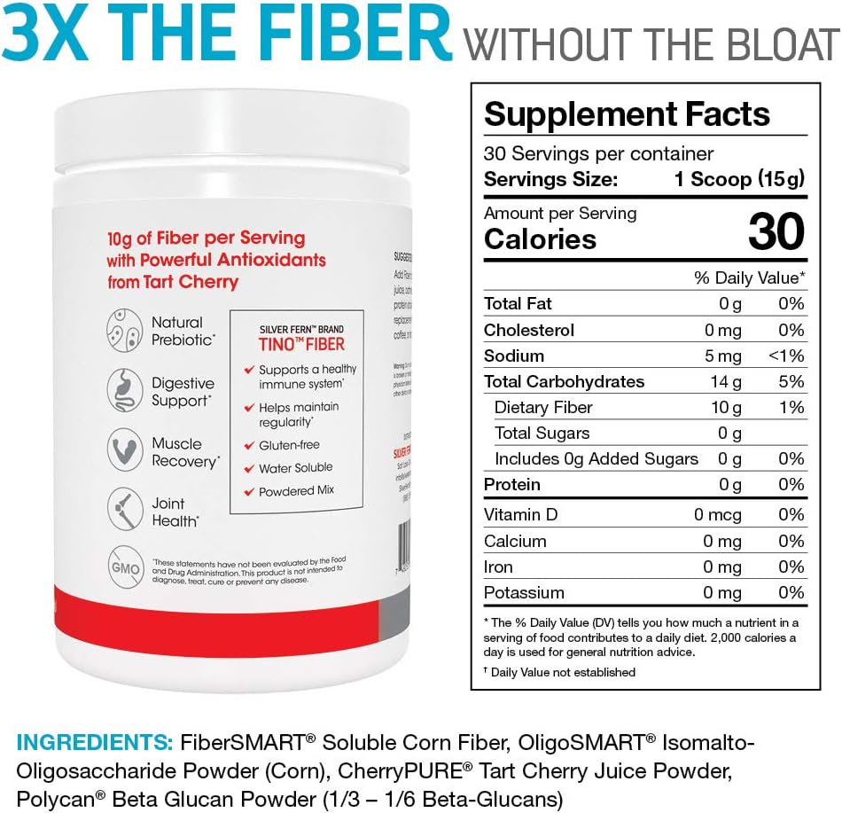 Tino High Fiber Supplement Powder - Non-GMO, Pre-Biotic, Water Soluble, Digestive Friendly, Powdered Mix - Add to Water, Juice, Shakes, Cereal & More (2 Canisters - 15.9 Oz. ea.): Health & Personal Care