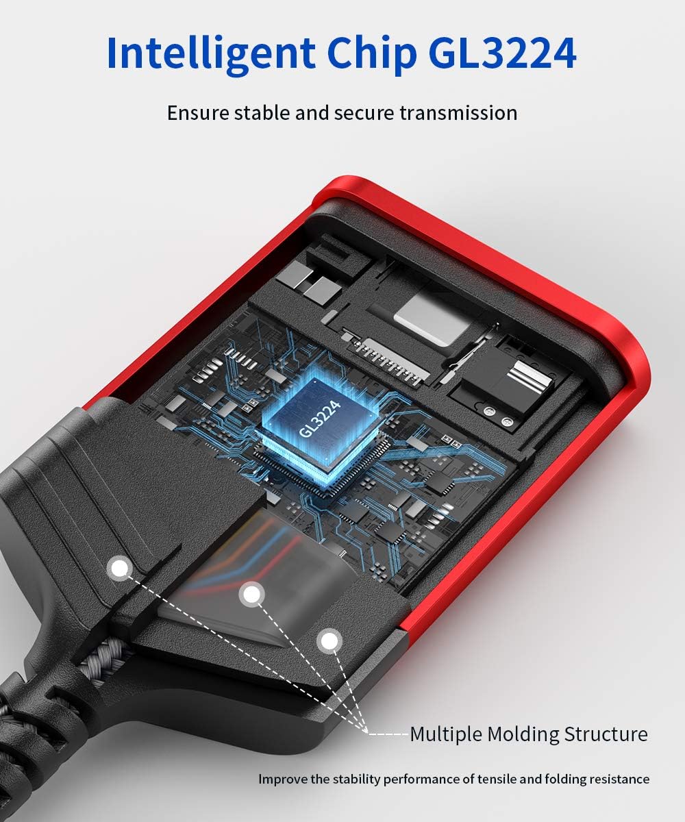 SD Card Reader USB 3.0 [2-in-1], JSAUX Dual Flash Memory Card Adapter for TF, SD, Micro SD, SDXC, SDHC, MMC, RS-MMC, Micro SDXC, Micro SDHC, UHS-I, Plug and Play, Read 2 Cards Simultaneously -Red: Computers & Accessories