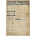 Krouterebs Funny Tin Sign Scouting Knowledge Poster for New Boy Scout Vintage Cute Metal Sign Gift Bedroom Retro Novelty Cafe Store 12x8 Inch