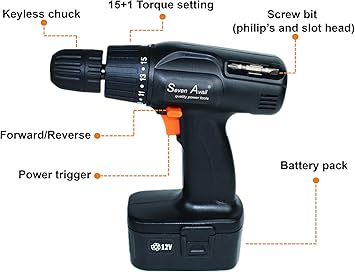 Seven Avail HB-1828 featured image 6