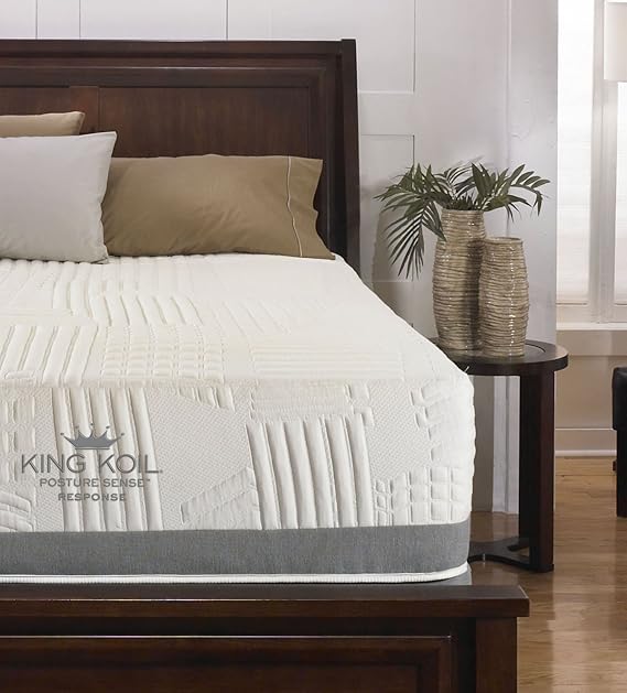 King Koil Posture Sense Response Celestial Plush Mattress
