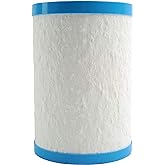 Genuine Multipure CB6 Replacement Filter