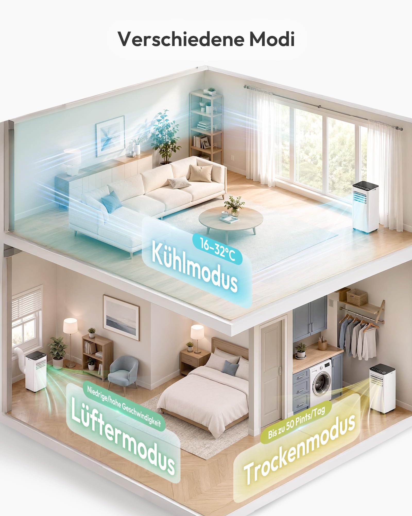 Mobile Klimaanlage 9000 BTU mit Abluftschlauch | 4-in-1 Mobiles Klimagerät | Leiser Betrieb | Digitaldisplay + Fernbedienung | Fenster-Installationsset | 24h-Timer | Für Räume bis 25 m² 4