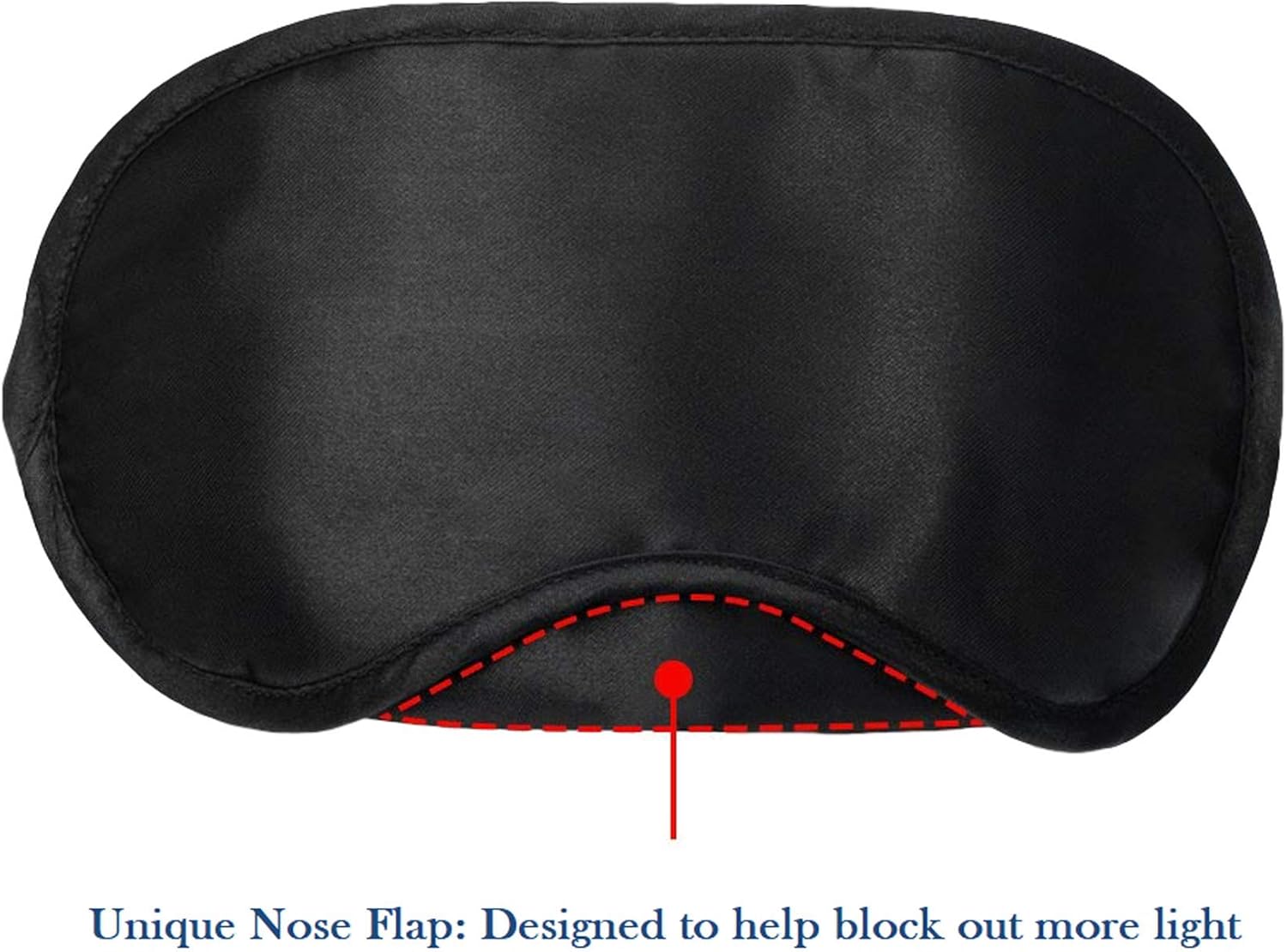 RiptGear Sleep Mask for Women and Men - Soft Ultralight No Pressure Eye Mask for Sleep & Travel - Comfortable Sleeping Mask: Health & Personal Care