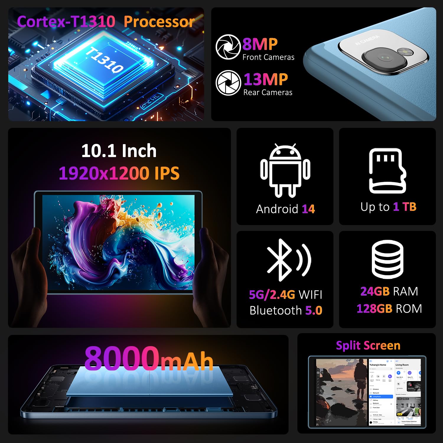 2025 Latest Android 14 Tablets,10.1 Inch Tablet with 36GB RAM 128GB ROM Expand 1TB, 8000mAh Battery, 8+13MP Camera IPS LCD Screen, Support WiFi 5GHz/BT5.0/GPS, 2 In 1 Android Tablet with Keyboard Blue
