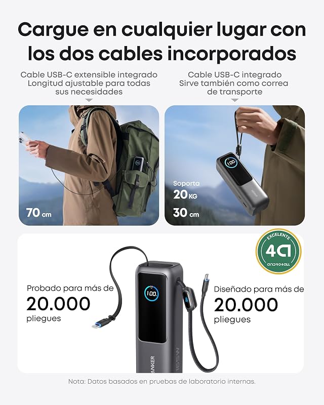 Zolo Power Bank 25.000mAh 165W con Tres Puertos USB C