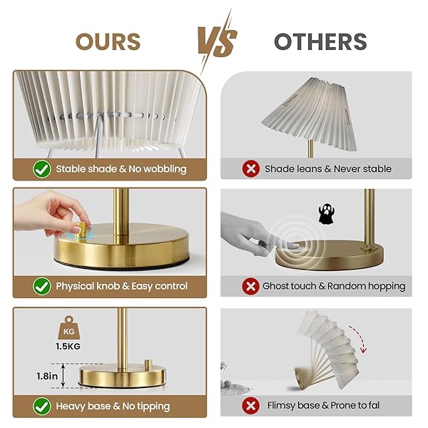 RUIYEY BEDSIDE TABLE LAMP SET OF 2: DIMMABLE NIGHTSTAND BEDSIDE LAMPS WITH USB A AND C PORTS, MODERN METAL AND PLEATED FABRIC SHADE GOLD DESK LAMP FOR HOME OFFICE BEDROOM LIVING ROOM READING