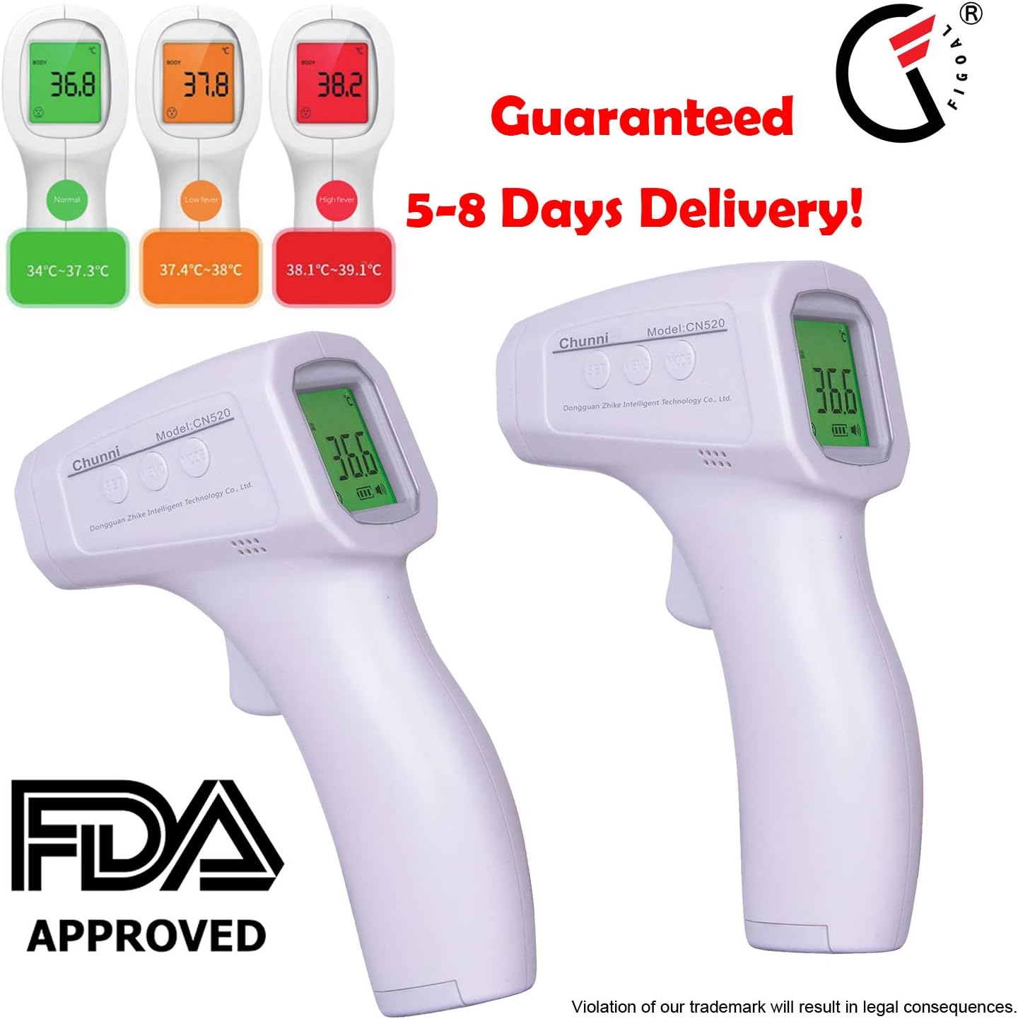 FiGoal Forehead Thermometer Non-Contact Infrared Digital Thermometer with Fever Alert Function for Baby Adults and Surface of Object Digital Medical Infrared Thermometer Instant Results (2 Pack)