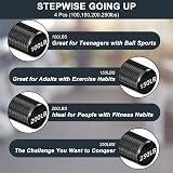 COVVY Metal Grip Strength Trainer Set 100 150 200 250 lbs Black 4pc view 5