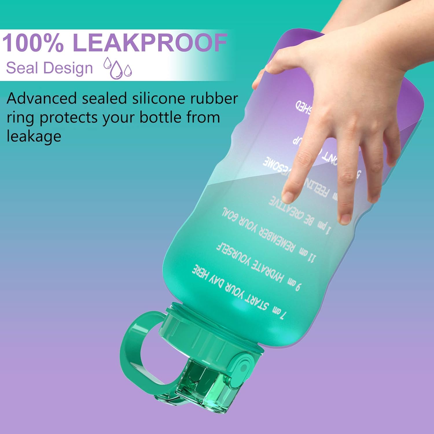 SANKUU Large 1 Gallon/128oz Gallon Water Bottle Motivational with Time Marker & Straw, Leakproof Water Jug Ensure You Drink Daily Water Throughout The Fitness Day (Purple/Blue Gradient): Home Improvement