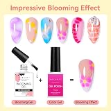 Makartt Blooming Gel Nail Polish 15ml Clear Soak Off Gel Nail Polish view 2