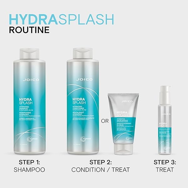 JOICO HYDRASPLASH HYDRATING SHAMPOO | FOR FINE, MEDIUM, DRY HAIR | REPLENISH MOISTURE | ADD HYDRATION & SOFTNESS | WITH SEA KELP & COCONUT WATER | 33.8 FL OZ