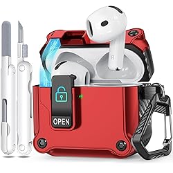 Case for AirPods 4th Generation Case, Ekoonpft