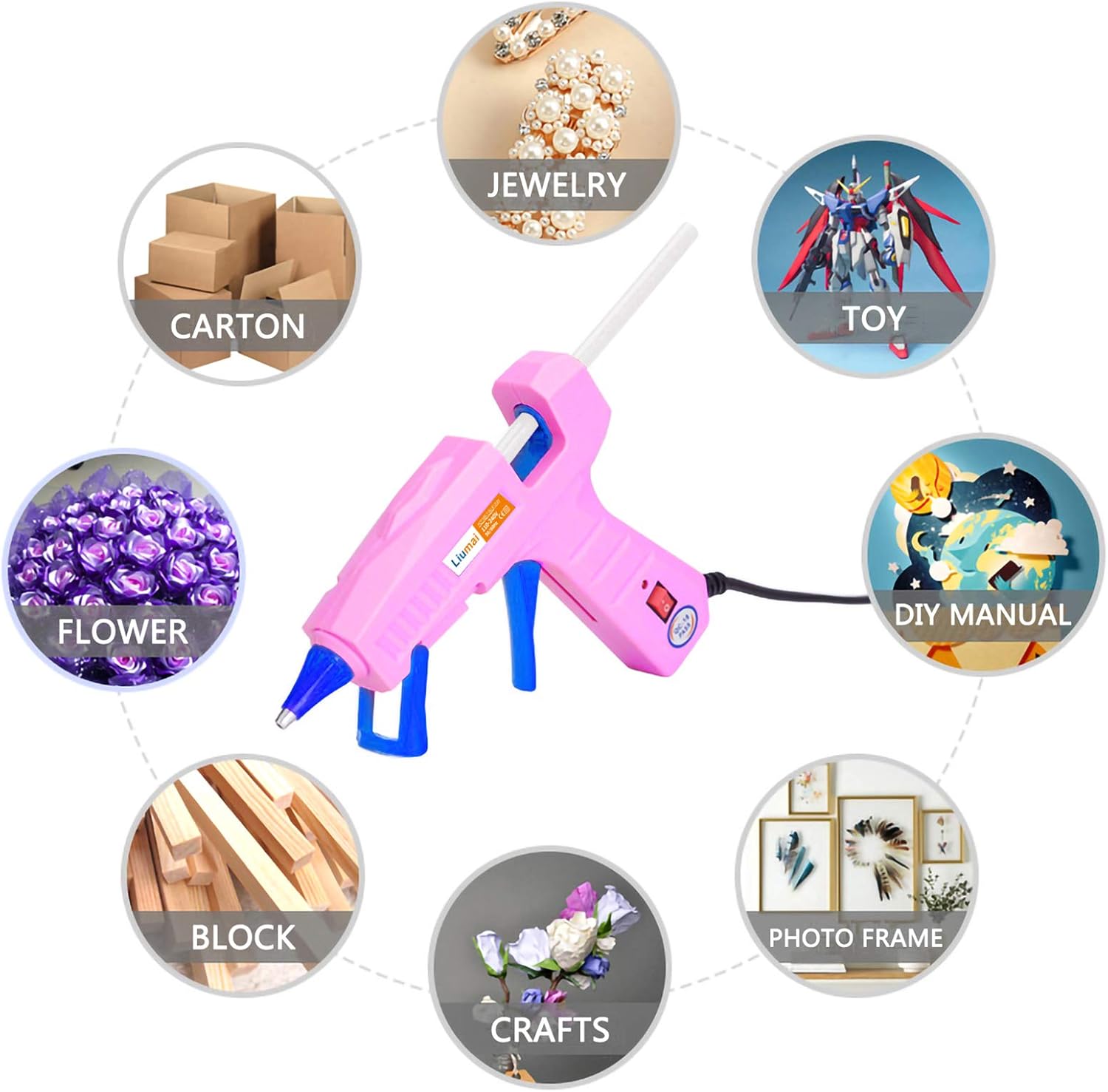 Liumai Mini Hot Glue Gun Kit with Glue Sticks (7.2" Long x 0.27" Diameter, 30 Count, Clear), Hot Melt Glue Gun & Case (8.4" x 6.3" x 2", Black) for Crafting, DIY, and Home Repair Pink-Blue