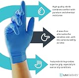 Unigloves Unicare Nitrile Gloves Medium Blue 200pk Powder Free Medical Grade view 2