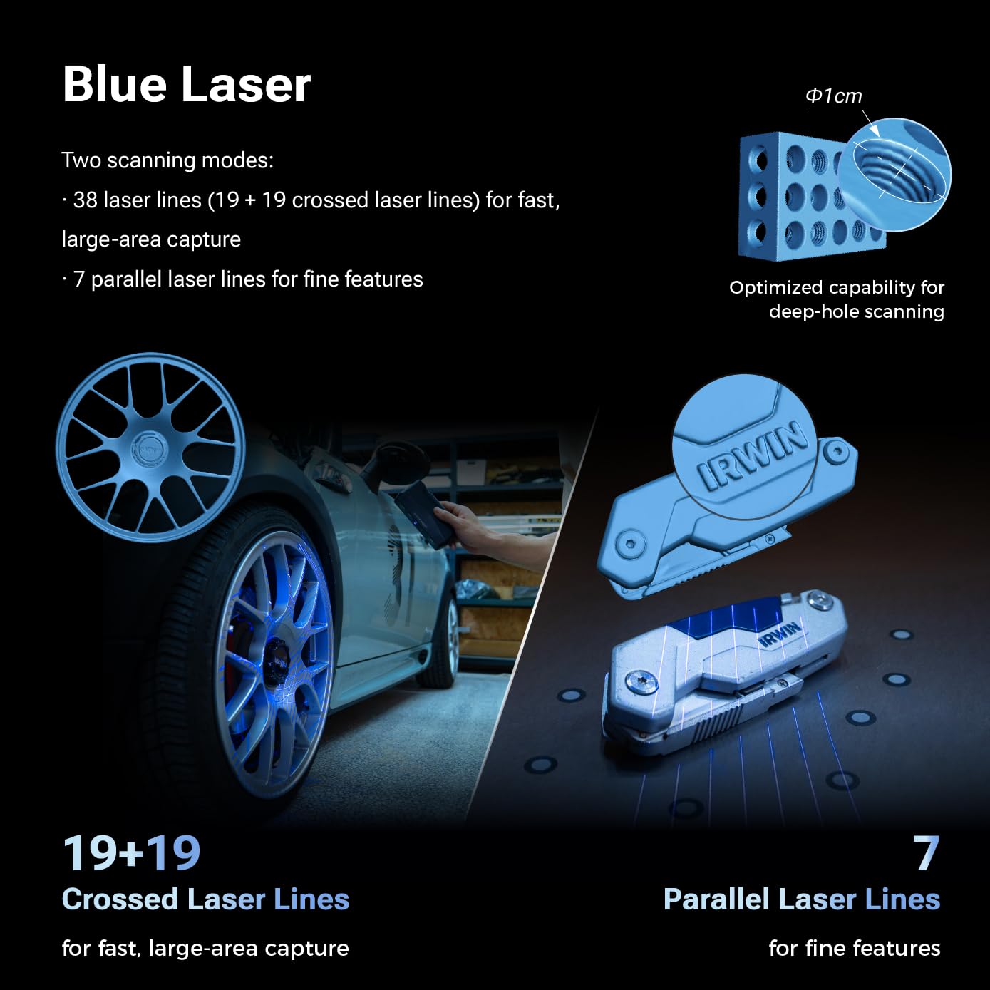 EINSTAR Rockit Kabelloser 3D-Scanner, Blauer Laser & NIR, Markierungsfreie Laser Scanning, 90 FPS, WiFi 6, mit 3h Akku, Vollfarb-Scan, Ideal für CAD & 3D-Druck 2
