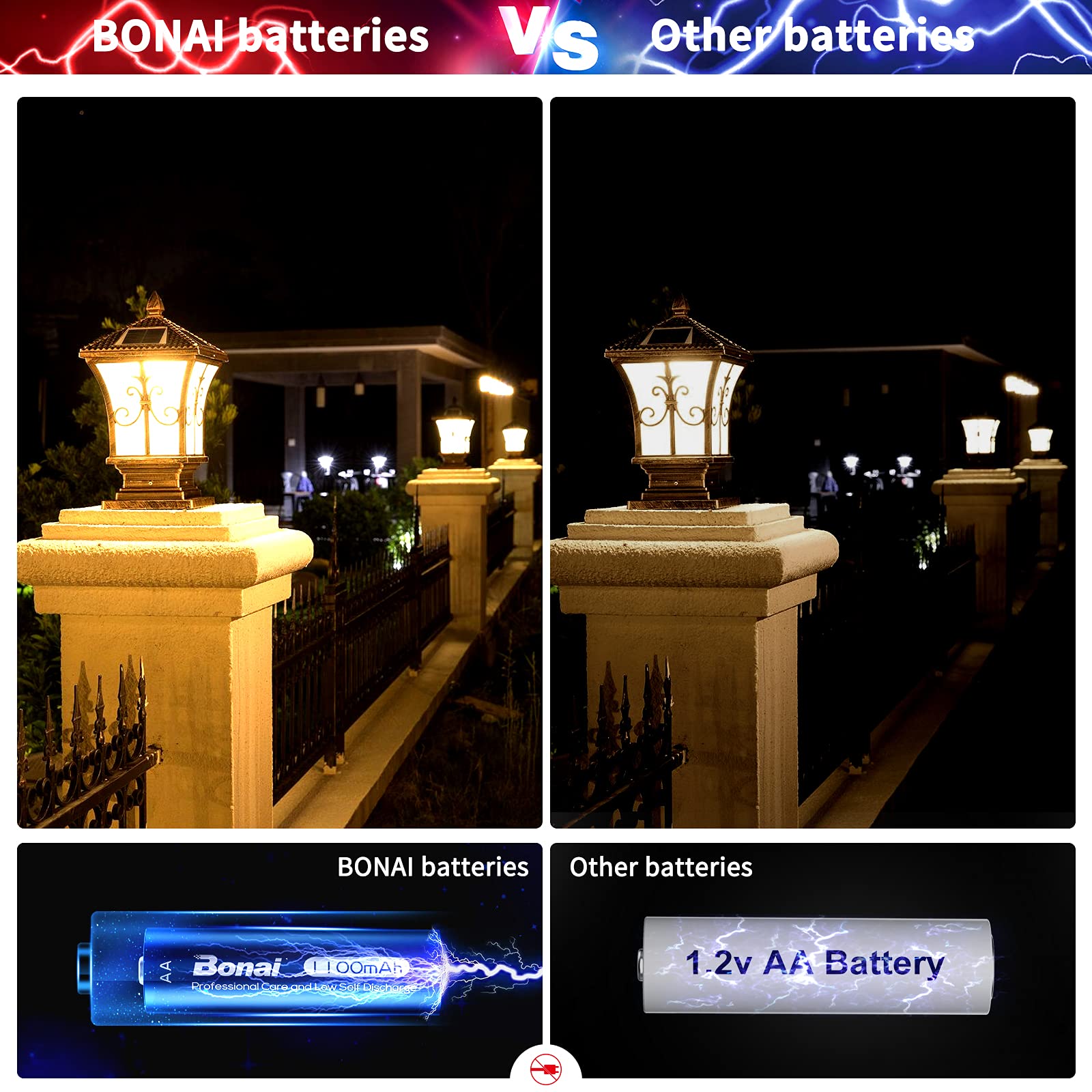 BONAI Akku AA 1100mAh Wiederaufladbare Solarleuchten Garten Batterien 1,2V Mignon AA Accu NI-MH Aufladbare Solar Bodenleuchten Akkubatterien geringe Selbstentladung (8 Stück) 6