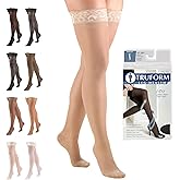 Truform Sheer Compression Stockings, 15-20 mmHg, Women's Thigh High Length, 20 Denier, Nude, Medium