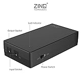 zink technologies ups for router