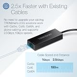 TRENDnet TUC-ET2G USB-C 3.1 to 2.5 Gigabit Ethernet LAN Adapter MacBook view 6