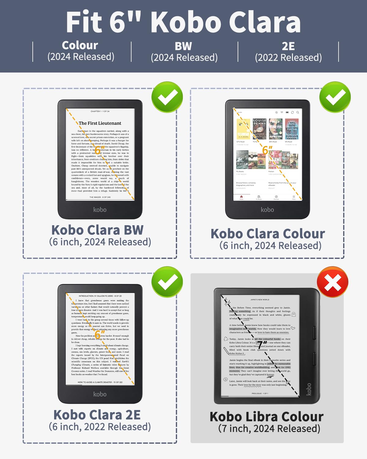 MoKo Case for Kobo Clara BW/Clara Colour/Clara 2E 6