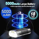 REHKITTZ Bike Lights Set 3300 Lumen Front Back 5000mAh USB Rechargeable view 3