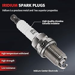 Ignition Coil Packs and Spark Plugs fit for 1.5L