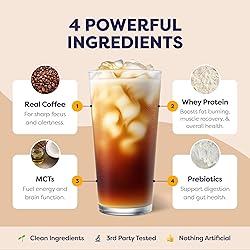 Mocha Protein Iced Coffee - Premium Whey Protein