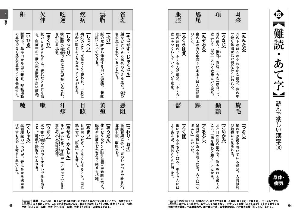 今日から役に立つ 常識の 国語力 2600 Amazon Com Books