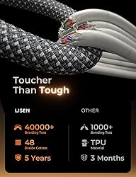 LISEN USB C Cable, 5-Pack
