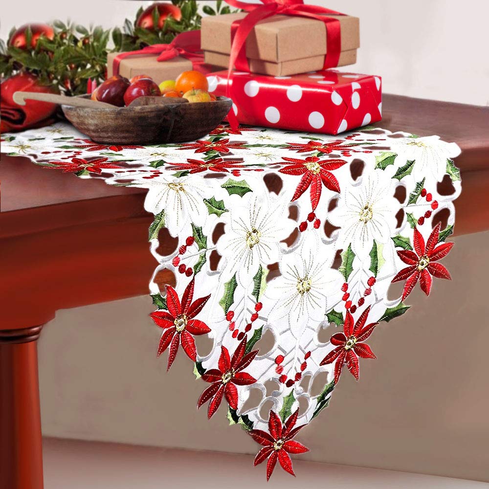 Best Christmas Runner For Dining Room Buffet