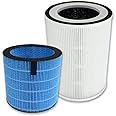 PUREBURG Replacement Filter Set Compatible with Afloia MIRO PRO, KILO PRO Air Purifier Humidifier 2-in-1,H13 HEPA with Humidifier Wicking Filter 4-Stage Filtration