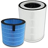 PUREBURG Replacement Filter Set Compatible with Afloia MIRO PRO, KILO PRO Air Purifier Humidifier 2-in-1,H13 HEPA with Humidifier Wicking Filter 4-Stage Filtration