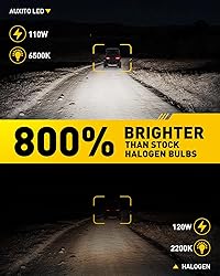 AUXITO H8 H9 H11 Light Bulbs, Direct H11