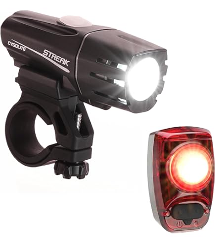 Cyrgolite Streak Cygolite ZOT 250 Lumens Headlight DICE 50