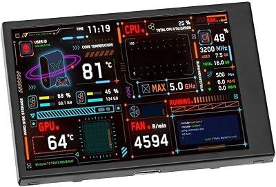 Garsent 3.5in IPS USB PC Temp Monitor Sensor Panel Dual Port Visual Editor