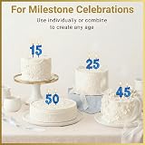 SHATCHI Birthday Number 5 Candle Blue Cake Topper Milestone Birthday Decor view 6