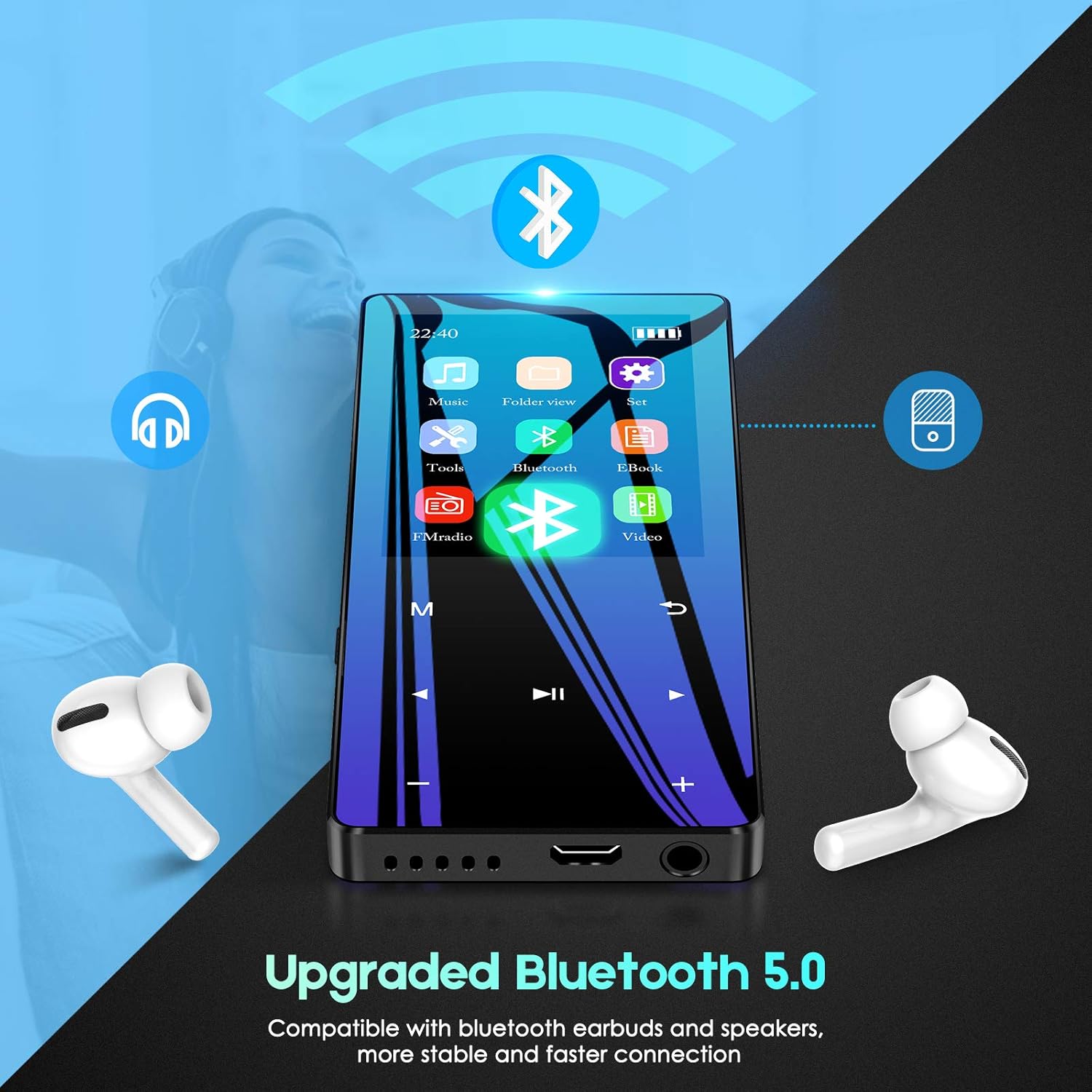 32GB Mp3 Player with Bluetooth 5.0 for Running - EVIDA Portable Music Player Touch Buttons HiFi Sound: Office Products