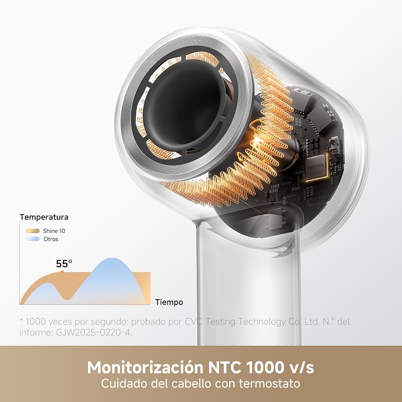 Shine 10 Secador de Pelo, Secado Rápido con Tecnología de Bloqueo de Humedad, Motor Brushless 110.000 RPM, Cuidado con Plasma, Thermo-Control NTC 1.000x/s, Perfecto para Salón y Viajes
