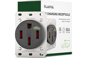 PLUGTUL NEMA 14-50R Outlet - 50AMP EV Charging Receptacle with Wall Plate, Straight Blade, Industrial Grade, 3-Pole 4-Wire, 50A 125/250V, 14-50R, ETL Listed