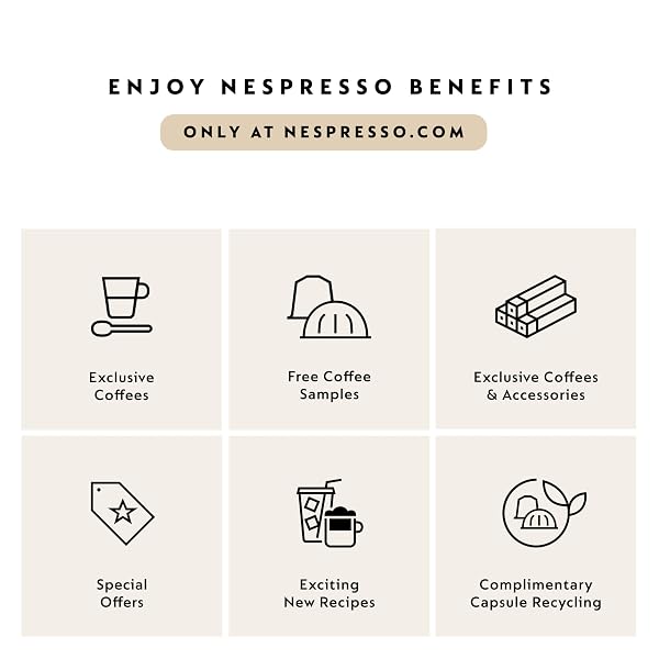 NESPRESSO CAPSULES VERTUO, BARISTA FLAVORED PACK, MEDIUM ROAST COFFEE, 30 COUNT COFFEE PODS, BREWS 7.8OZ.