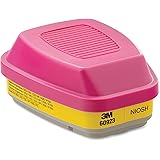 3M P100 Respirator Cartridge/Filter 60923, Helps Protect Against Organic Vapors, Acid Gases and Particulates (Pair of 1)