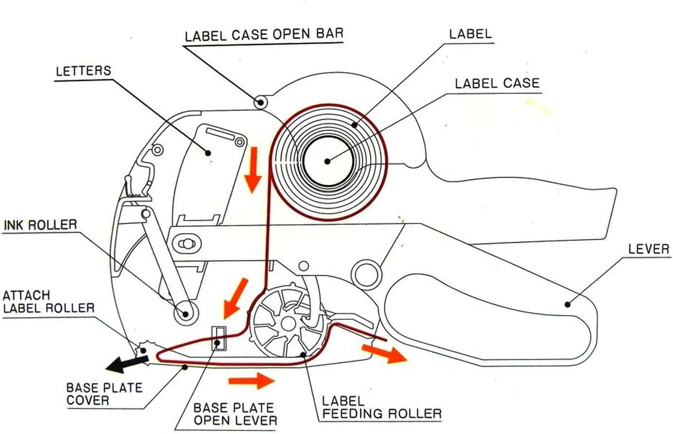 Mx 5500 как заправить. Mx 5500 как заправить. Mx 5500 как заправить. Маркиратор mx 5500. Mx 5500 как заправить.